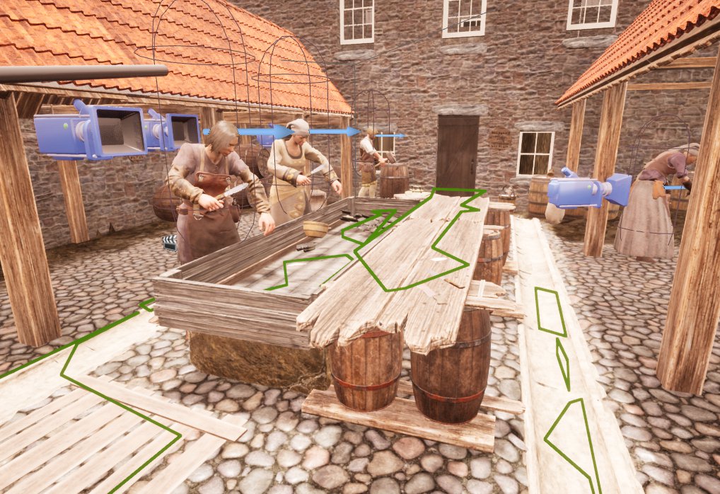 Student Projects 2020 2021 Open Virtual Worlds